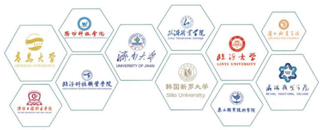 升学保障体系
